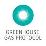 GHG protocol